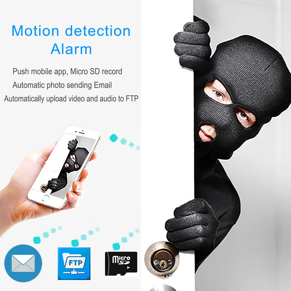 5MP 1080P Wifi IP Camera Dome Indoor Cctv Security Surveillance NightVision Infrared Video Wireless Home Cam Onvif CamHipro