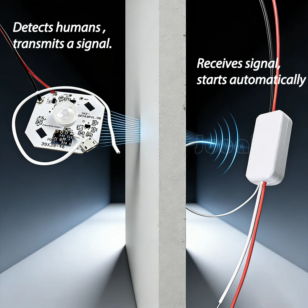 

Беспроводной датчик присутствия людей: модуль приемника сигнала с автоматическим включением, устройство для умного дома с активацией по движению