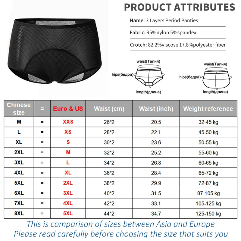 L-8XL Leak Proof Menstrual Panties 5PCS Women Period Underwear Sanitary Panties  Plus Size Physiological Waterproof Briefs image 6