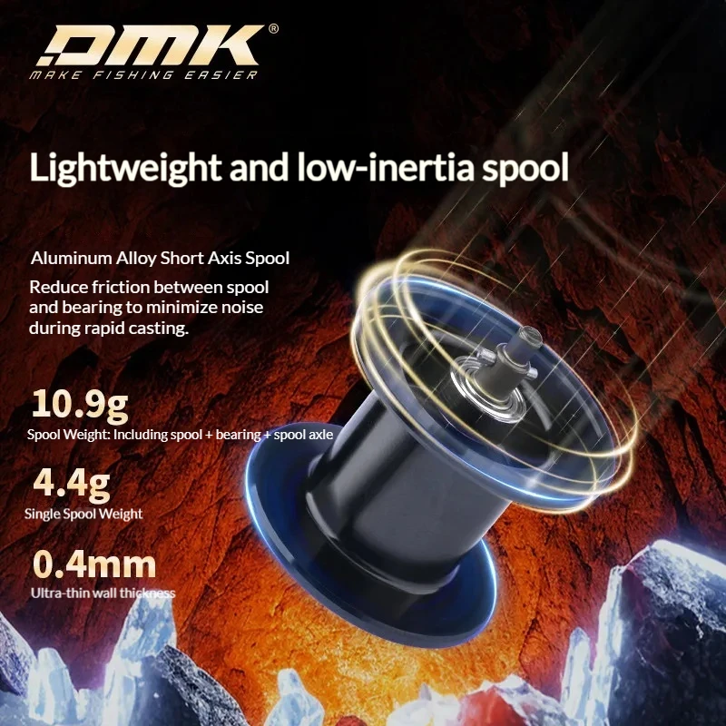 Carrete de Pesca Dmk Miiec Sma - Trolling Reel reseña y precio