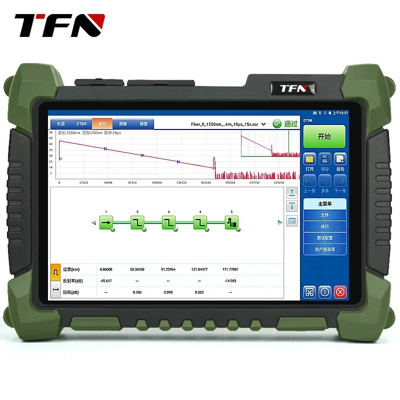 TFN RM7-S5 in Stock SM OTDR Fiber Tester 1310/1550nm 50/48dB Optical Reflectometer OTDR High Precision Fiber Optic Tester