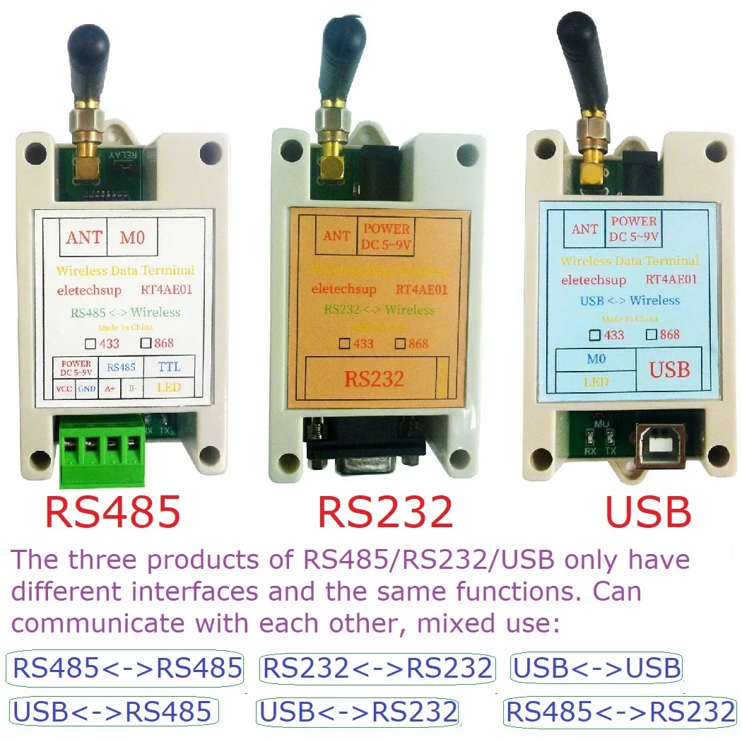 RT4AE01 VHF/UHF Radio Modem 433M/868M/RS485/RS232/USB Wireless Transceiver Serial Data Long-Distance Transmission Module