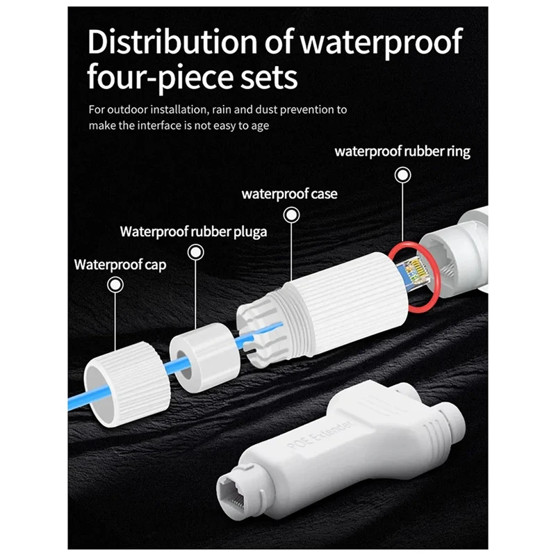 100M 1 In 2 Out กันน้ํา POE Extender/Repeater กลางแจ้ง 30W Plug & Play สําหรับ Poe Switch NVR IP กล้อง AP ติดตั้งง่าย