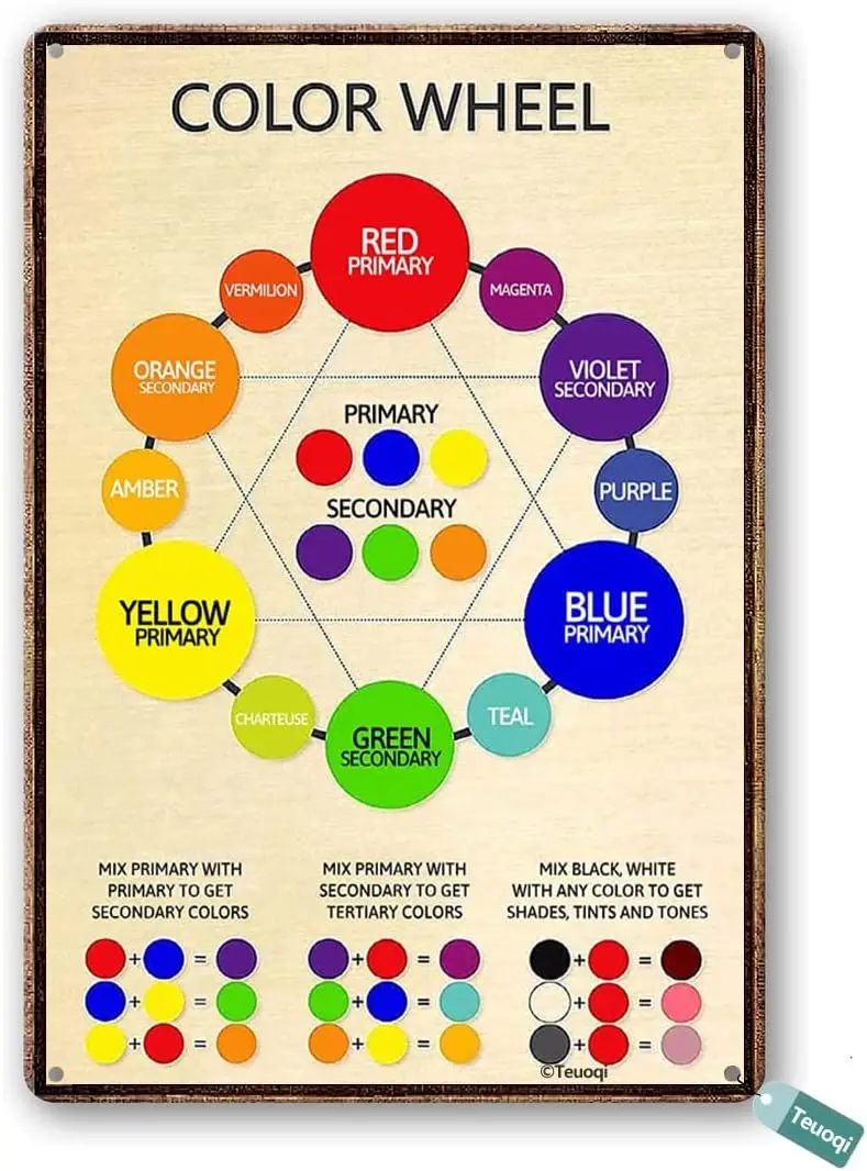 Retro Tin Sign Color Wheel Education Metal Signs Vintage Boys Bedroom Classroom Chart Poster School Wall Decoration Family Bedro