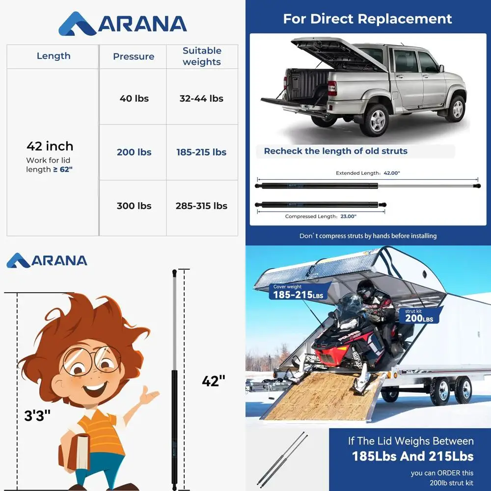 

Сверхмощные газовые стойки объемом 42 200 фунтов для прицепов для снегоходов, крышек грузовиков и крышек Tonneau (поддерживает крышки 185–15 кг), набор из 2 шт.