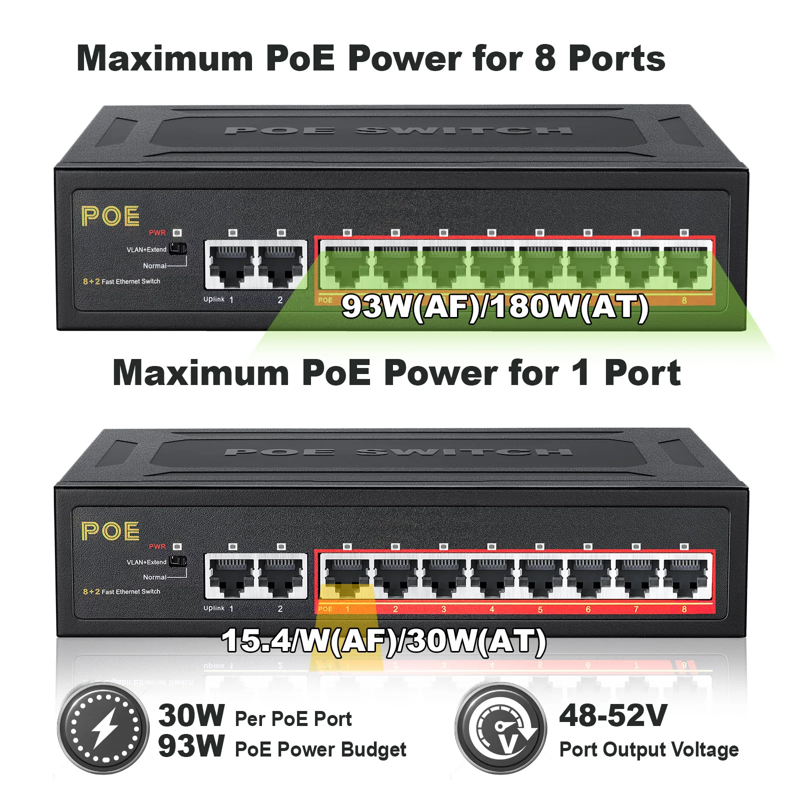 IENdepository-Commutateur Ethernet intelligent POE, 100 Mbps, 8 ports RJ45, réseau LAN rapide, 2 UpLink pour caméra IP, routeur WiFi