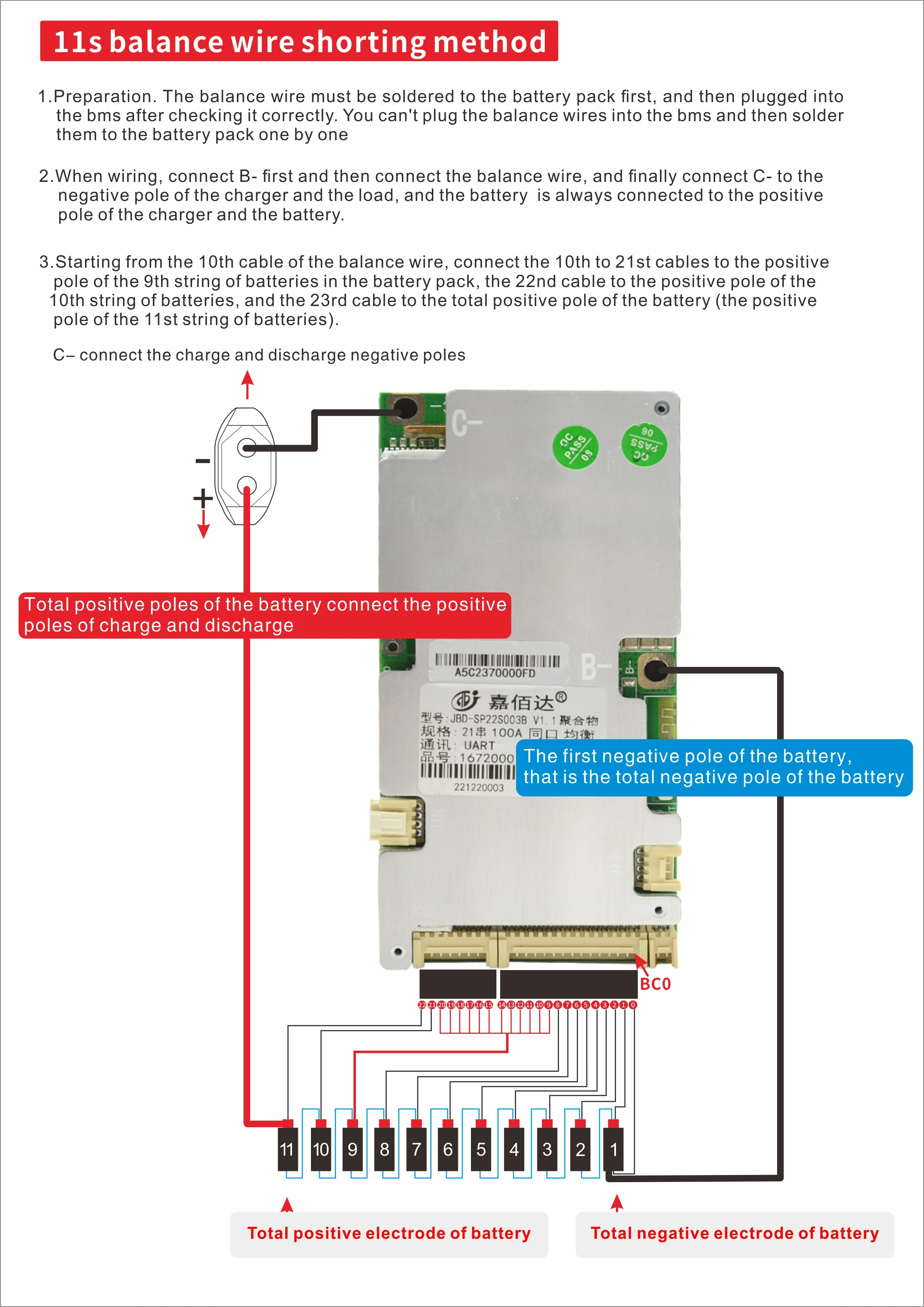 JBD 6S 8S 10S 13S 14S 16S 18S LiFepo4 BMS 24V 36V 48V Smart BMS 20A 30A 40A 50A 60A 80A 100A 120A Balance Lithium 18650 Battery