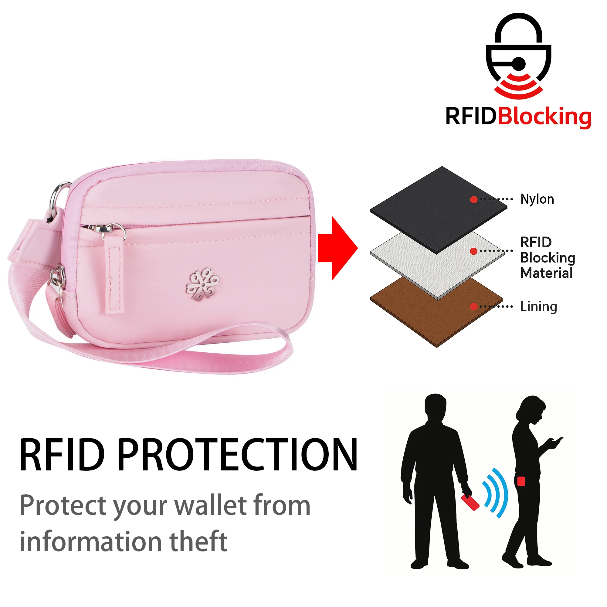 QuestAll Portamonete RFID impermeabile da donna, portafoglio da viaggio in nylon leggero con cinturino da polso, porta carte multi-cerniera 9102