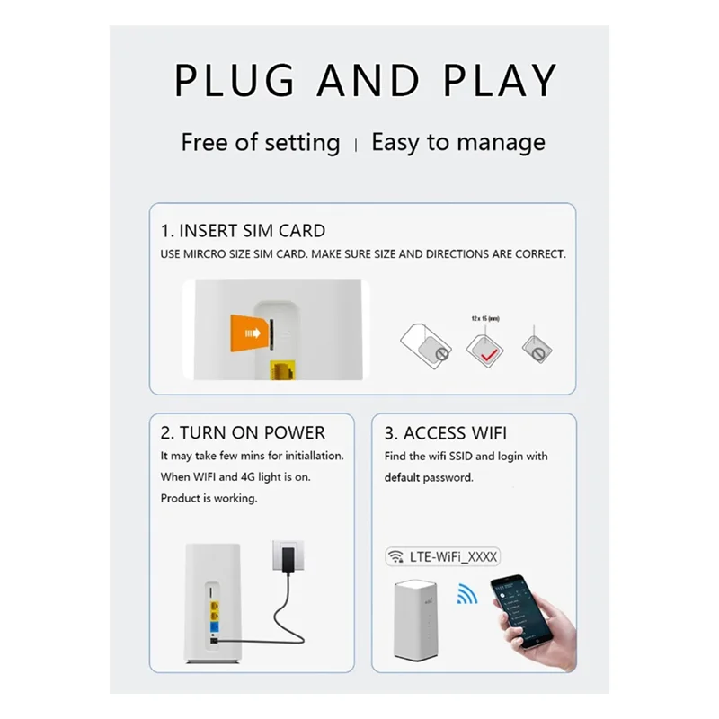 

4G LTE WIFI Router 300Mbps 3LAN VPN With Sim Card Slot For 4G SIM Card MODEM Wireless Router EU Plug Easy To Use