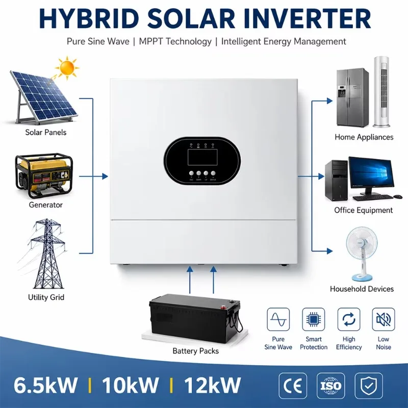 High Efficiency 6.5KW 10KW 12KW Hybrid Solar Inverter With WiFi Generator Input And UPS Function