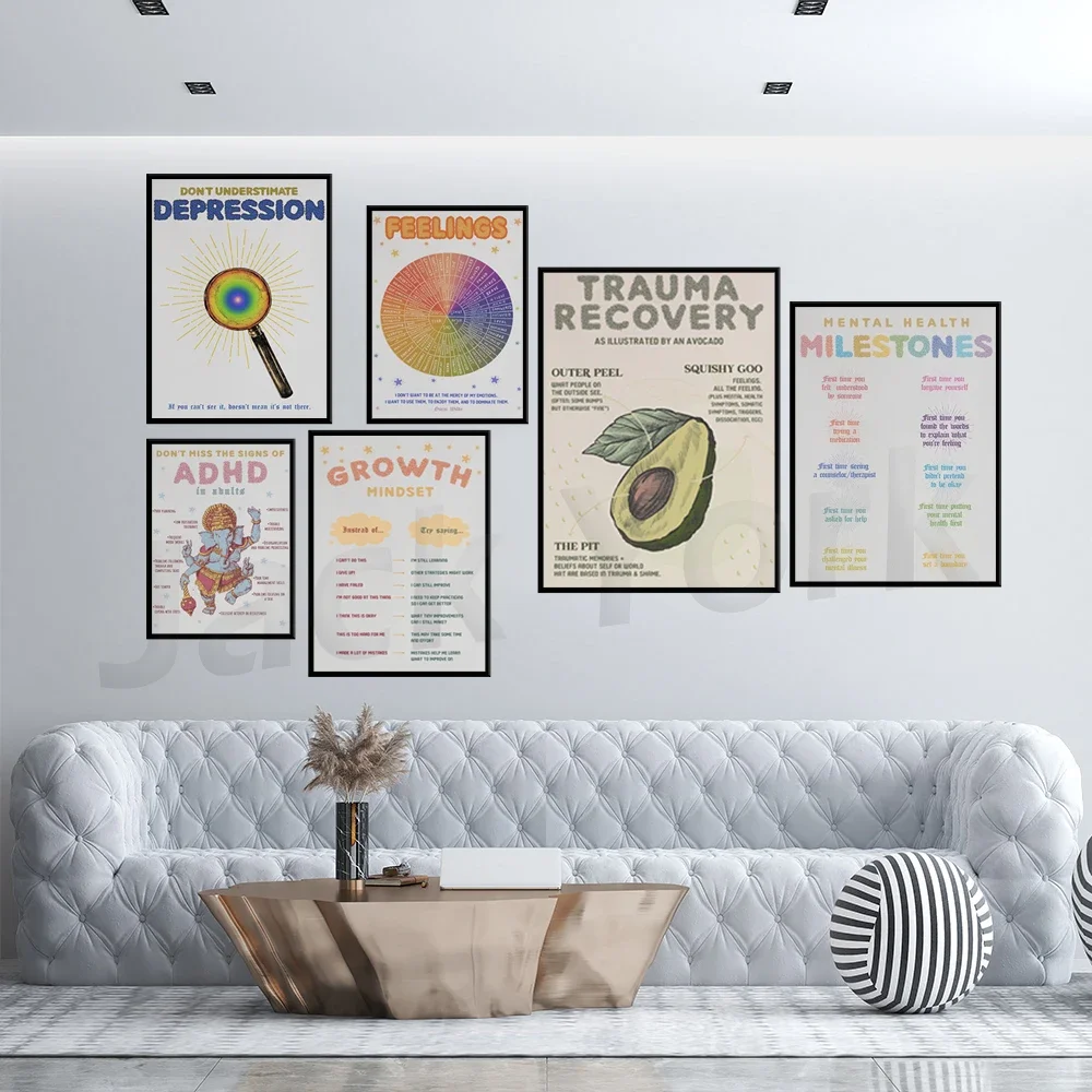 Growth Mindset,Mental Health Printable,Therapy Office Decor, Psychology Wall Art,Inspirational Art,Therapist Decor, Counselor