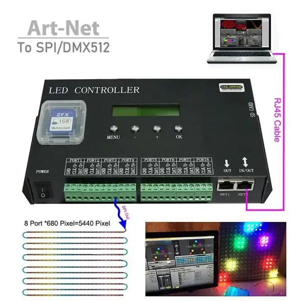 H807SA 8 Ports Artnet DMX To SPI LED Pixel Controller Supports SD Card DMX512 Console LED Pixel Controller