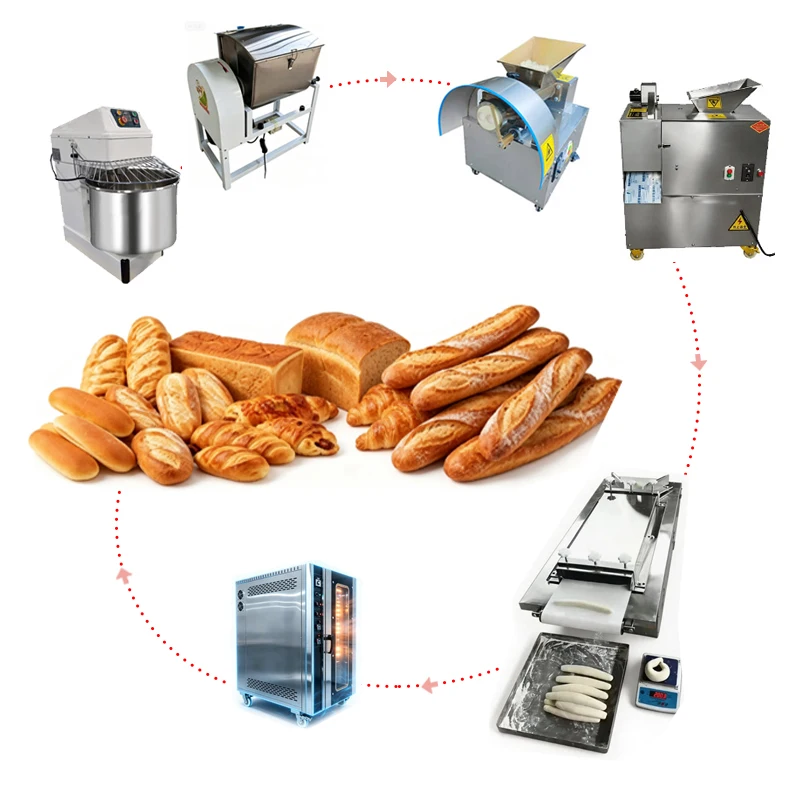 Full Set Electric Bakery Bread Production Equipment Including Dough Mixer Dough Divider Moulder Oven Supplier New High