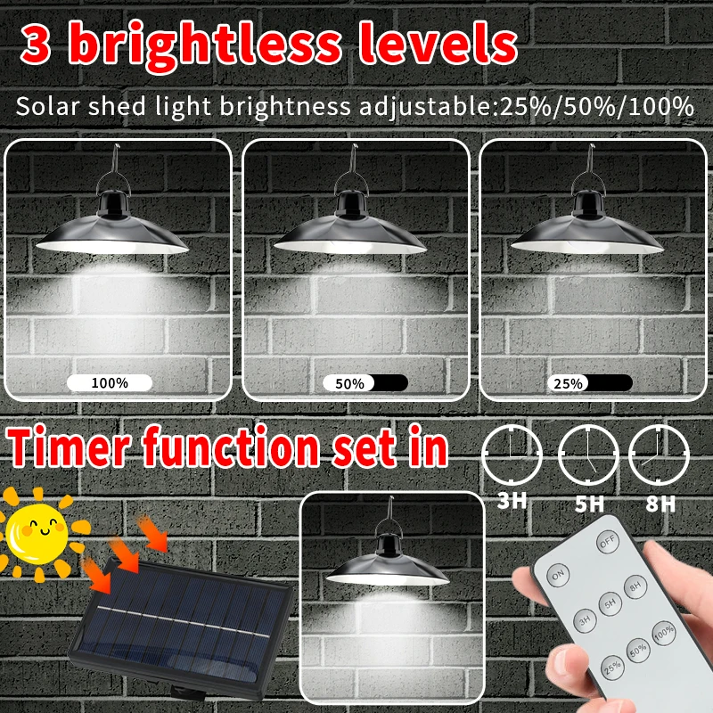 โคมไฟแขวนโซลาร์เซลล์แบบหัวเดี่ - Outdoor Lighting Chandelier บทวิจารณ์และราคา
