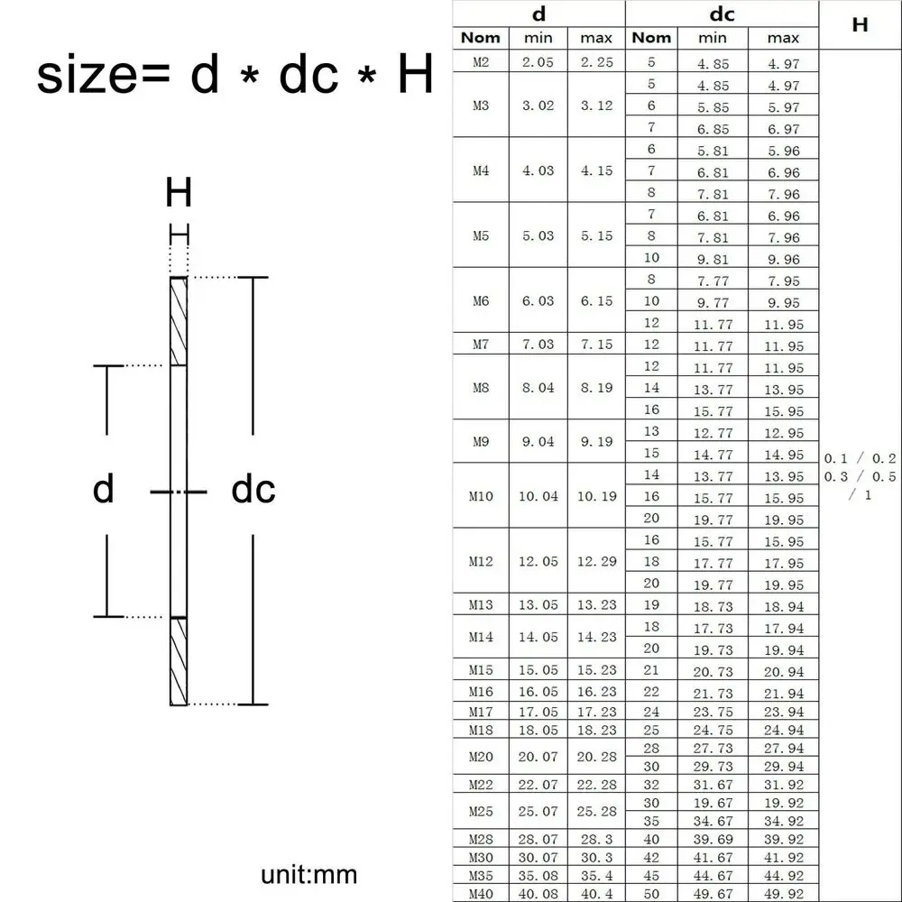 100 sztuk M1.5 - M8 304 stal nierdzewna Ultra cienka podkładka płaska pierścień precyzyjna uszczelka do wału 0.1 0.2 0.3 0.5 1.0mm