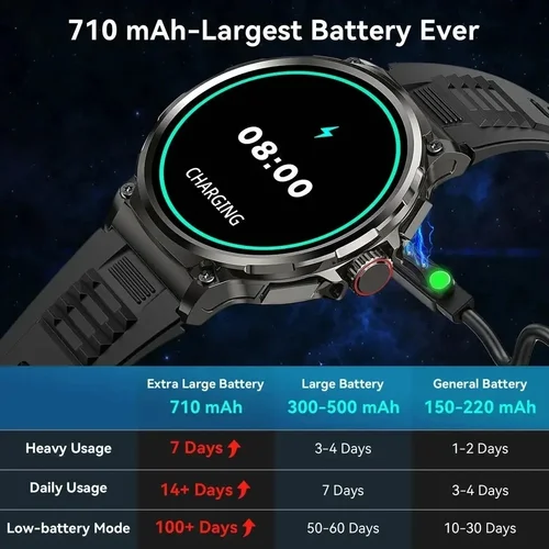 Imagen 2 del producto Nuevo reloj inteligente con llamada Bluetooth de 710mAh para hombre, relojes deportivos para Fitness, Monitor de corazón HD de 1,85 "", reloj inteligente resistente al agua para Android IOS