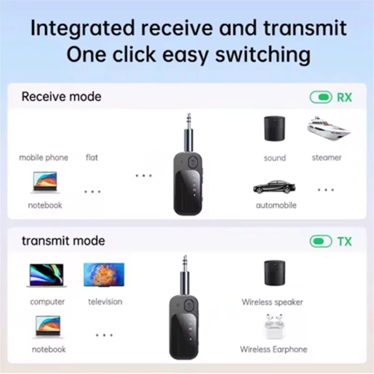 

New Bluetooth 5.4 Transmitter Receiver 2-in-1 Wireless Bluetooth Adapter-Use with Any 3.5MM Jack on Flight, TV