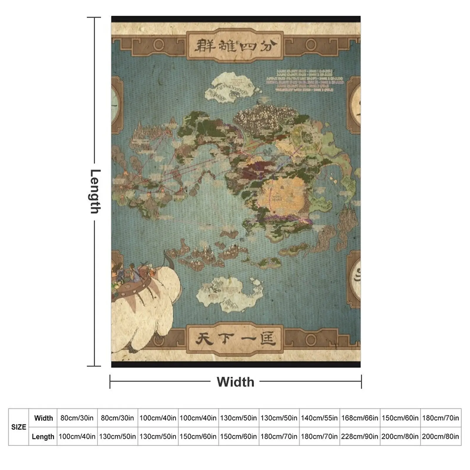 Avatar the last air bender map Throw Blanket Bed Fashionable Moving christmas gifts Fashion Sofas Blankets