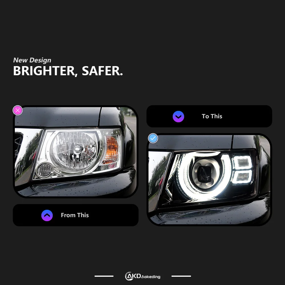Auto Verlichting Voor Patrol Y61 2005-2022 Led Auto Koplampen Montage Upgrade Defender Stijl Ontwerp Bifocale Lens Exterieur Accessoires