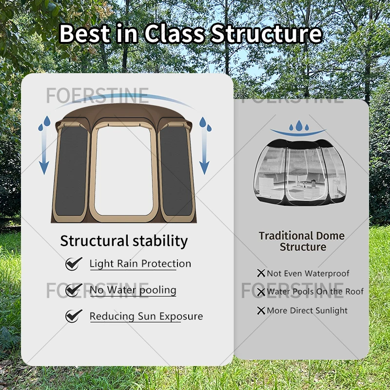 Outdoor Camping Tent 6 Person OEM ODM Family Waterproof Cabin Pop up Canopy Foldable Glamping Canopy Tent Instant Screen House view 5