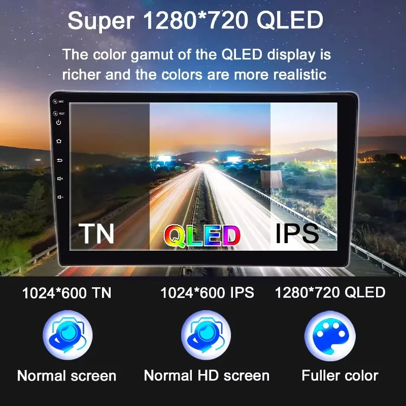 Factory Direct Radio 10,1 Zoll Autonavigation Android 10, Touchscreen-Radio Auto Android-Bildschirm-Player Radio Auto