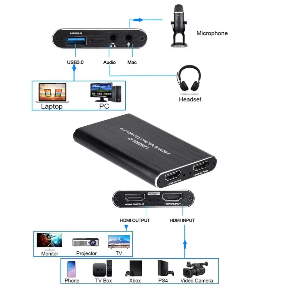 4K USB HDMI-متوافق مع بطاقة التقاط الفيديو 1080P 60 هرتز للوحة تسجيل الألعاب صندوق البث المباشر USB 3.0 المنتزع لكاميرا PS4