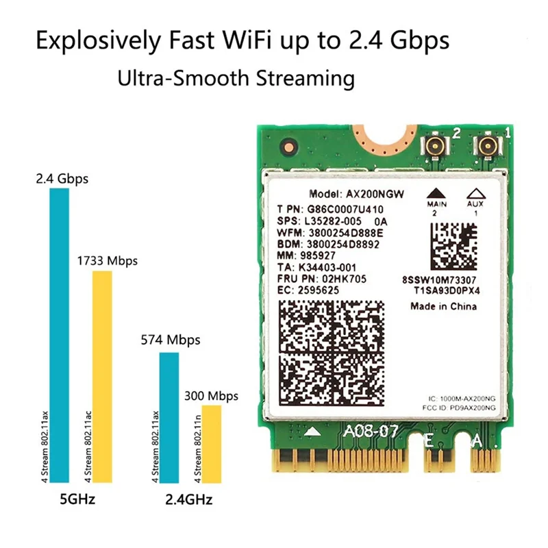 Tarjeta de red AX200 AX200NGW M.2 NGFF WiFi tarjeta Bluetooth 5,0 WiFi 6 2,4G/5G 802.11Ac/Ax WiFi tarjeta adaptadora inalámbrica