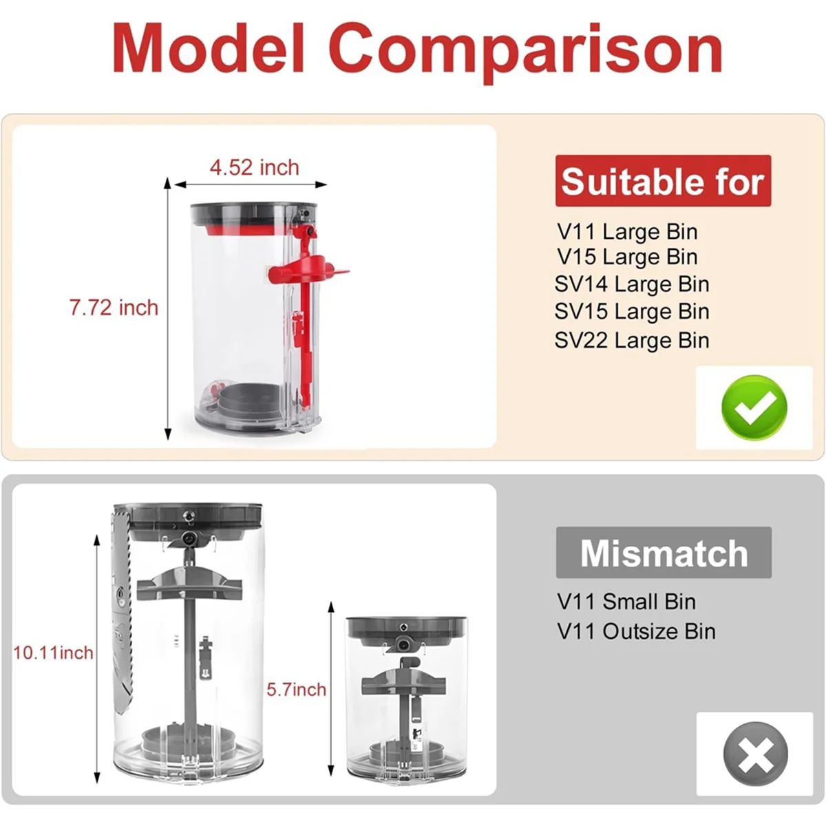 Dust Bin Replacement for V11 V15 SV14 SV15 SV22 Vacuum Cleaner Canister Bin Part No. 970050-01 and