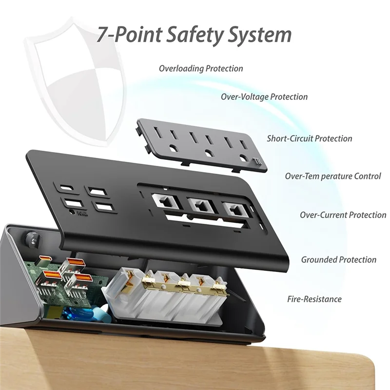 

New-Power Strip With USB-C Clamp Socket–4 Fast Charging USB Ports, 3 AC Outlets For For Home Office Hotel