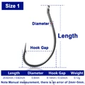 Size1