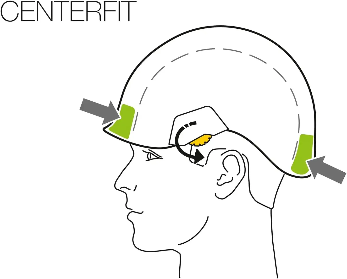 Capacete de ventilação