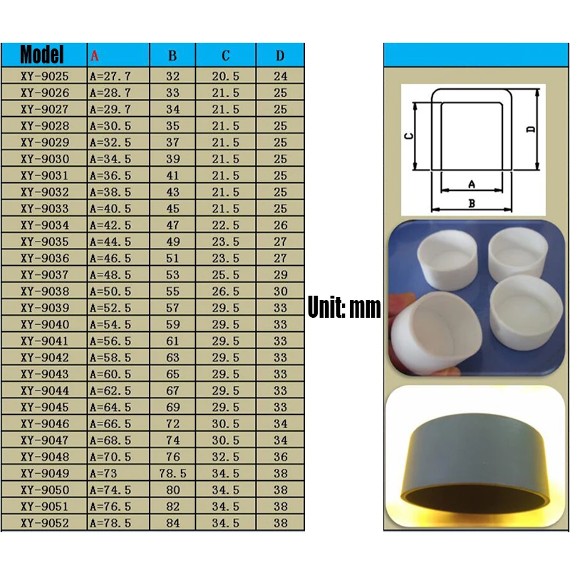 Capuchon rond en caoutchouc de silicone blanc, protection d'extrémité, joint d'étanchéité anti-poussière, bouchon pour tuyau, meubles, 2,2, 32.5-78.5mm, 1 pièce