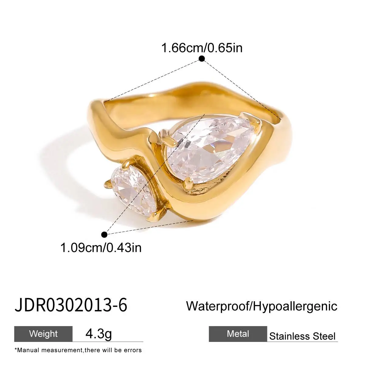 Product detail