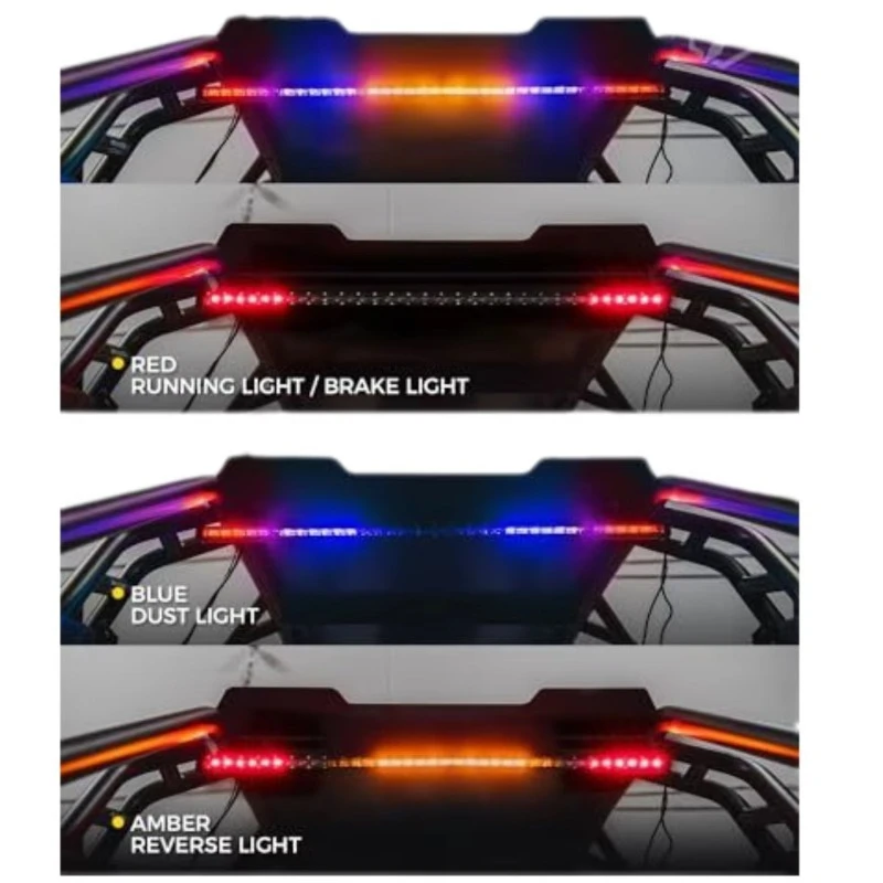 Aluminum LED 36W strobe 9 modes, red driving brake steering IP67 waterproof off-road anti-roll frame