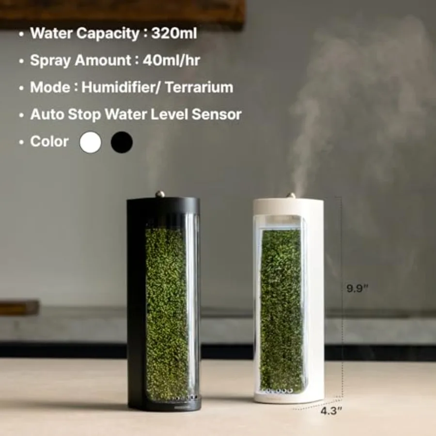 description