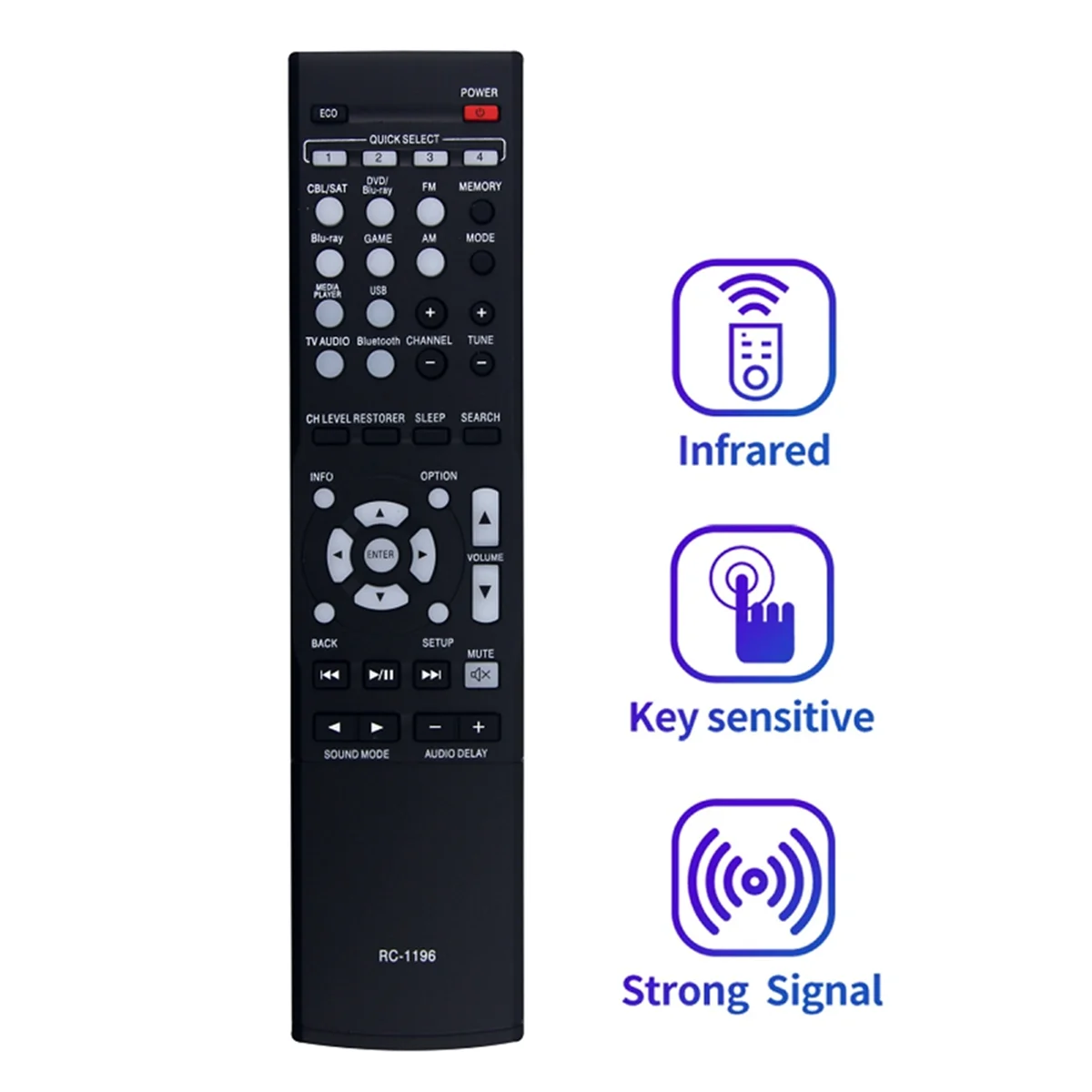 A03R RC-1196 Replacement Remote Control for AV Receiver AVR-X510BT AVR-S500BT AVR-X520BT AVR-S510BT