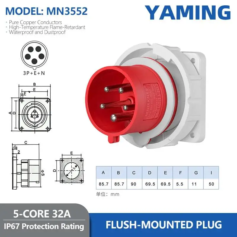 Variant: 5Core32A Flush3552