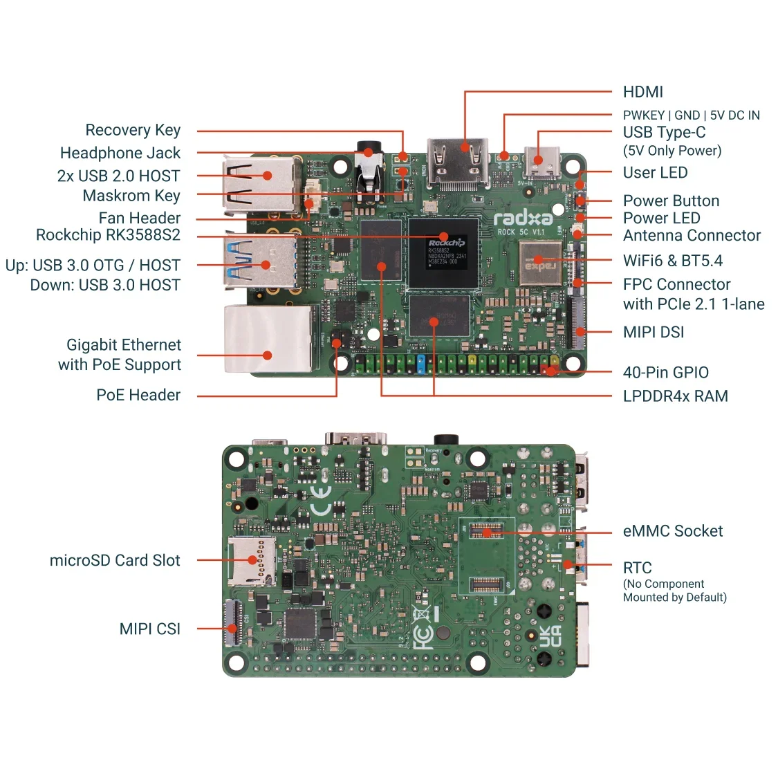 Radxa ROCK 5C RK3588S2, Radxa ROCK 5C Lite RK3582, Single Board ComputerNew