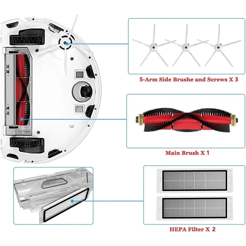 B47B-For Roborock S5 Max/S6 Max/S6 Pure/S6 Maxv/S50/S51/S55/S60/S65/S5/S6 Vacuum Cleaner Main Side Brush Hepa Filter Parts