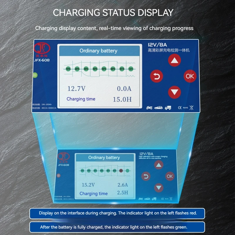 Intelligent Car Battery Charger And Detection Equipment Support 10 Languages Battery Medical Vehicle Start Testing