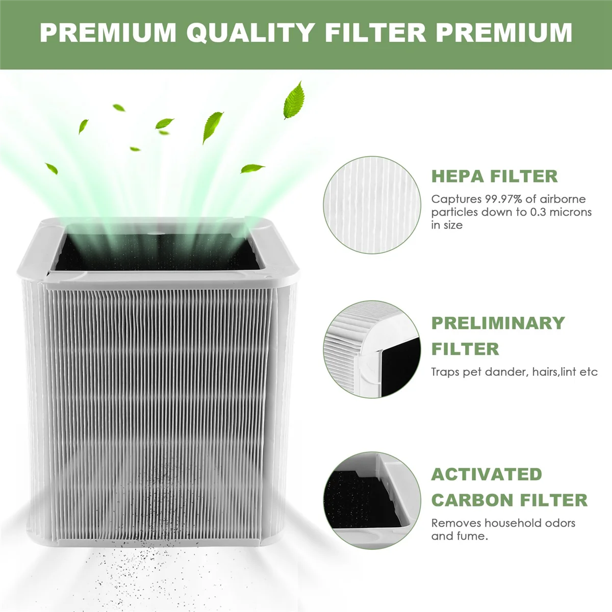 HOT Replacement HEPA Filter for Blueair Blue Pure 211+ Air Purifier Combination of Particle and Carbon Filter Accessories