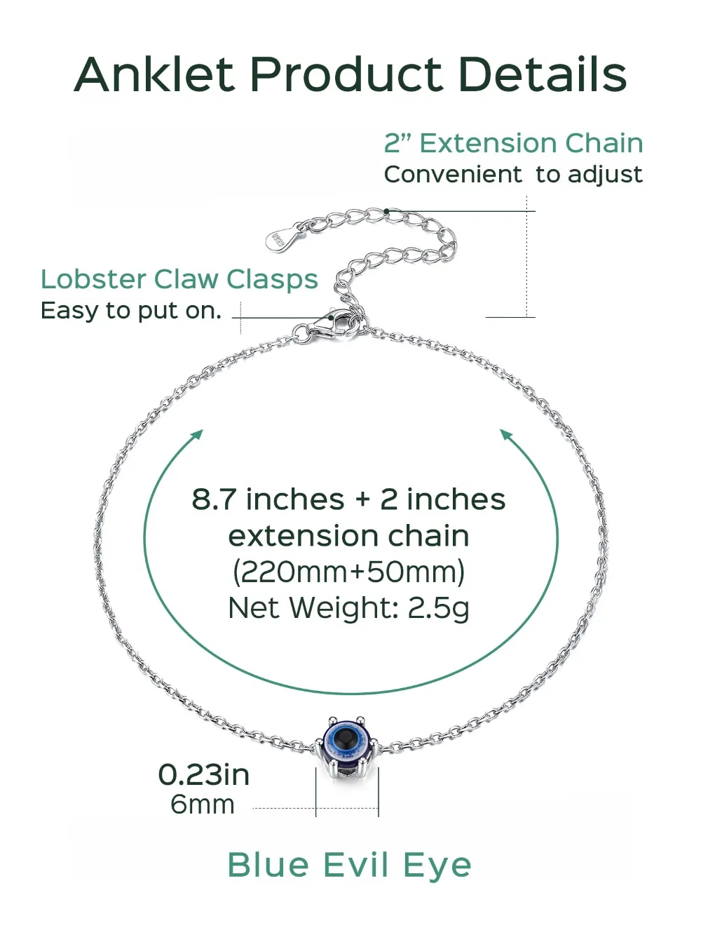 Product detail