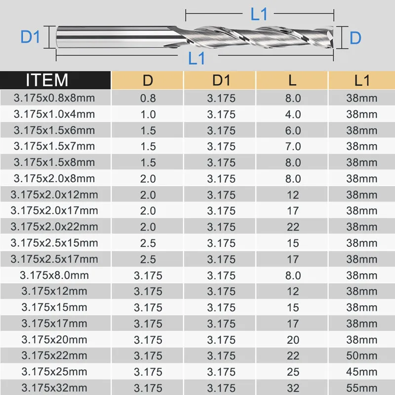 木材用フラットエンドミル、超硬フライス盤、彫刻ビット、スパイラルルータービット、2フルート、3.175mm、1/8シャンク、10個