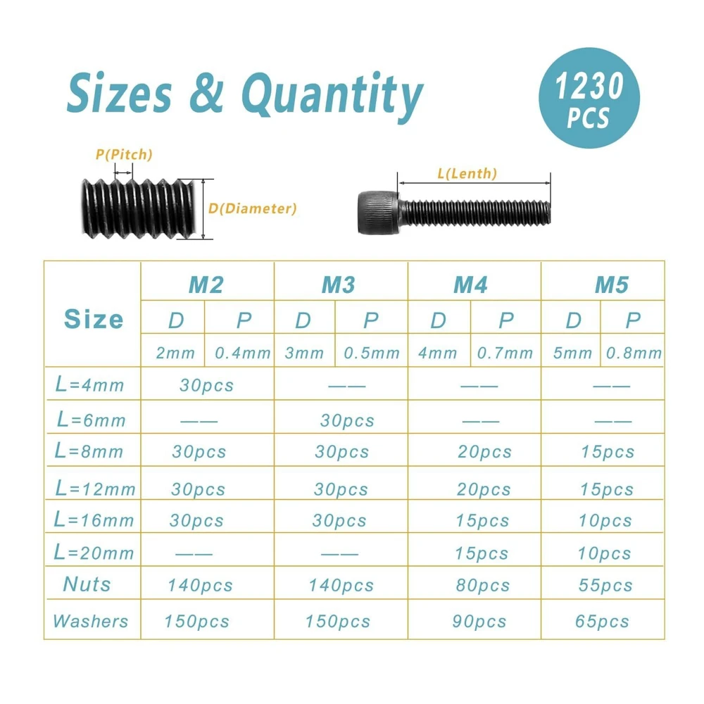1230pcs M2 M3 M4 M5 Screws Nuts and Flat Washers Grade 12.9 Alloy Steel Hex Socket Head Cap Bolts and Nuts Kit Black Anti Rust