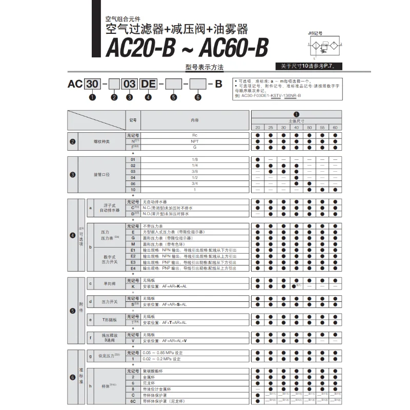 الثلاثي AC20-02CG-A/AC30A-03DG-B/AC40-04G/AW AR صمام تخفيض ضغط المرشح