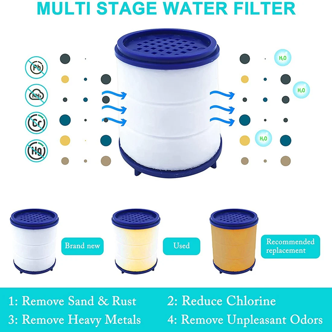 Accesorios para pulverizador de grifo, reemplazo de filtro de agua, suavizador de agua dura para grifos de cocina, filtro de agua de grifo, 10 piezas
