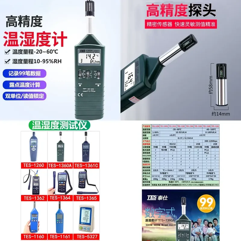 for TES1360A Temperature and Humidity Meter TES-1361 Ambient Temperature and Humidity Detector TES-1364