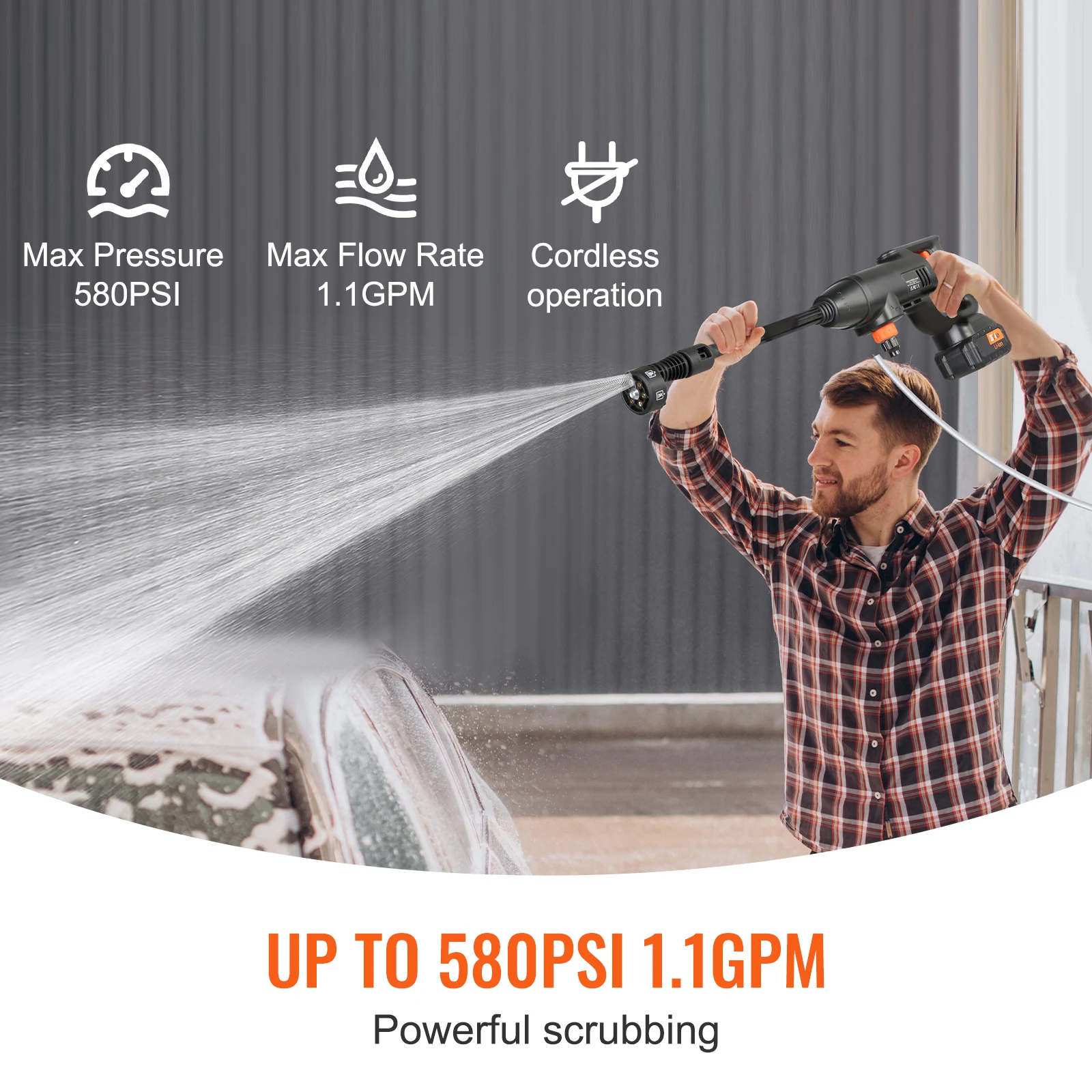 SucceBuy Cordless Pressure Washer 580-PSI 1.1GPM Portable Power Cleaner Handheld High-Pressure Car Washer Gun with 4.0Ah Battery