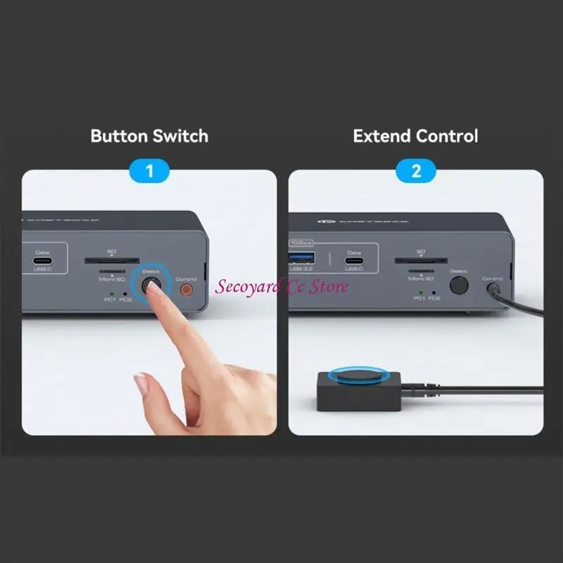 

N3UC USB C Double Monitor KVM Dock With 13 Port USB Two DP1.4 DP4K120hz For Streamlined Work