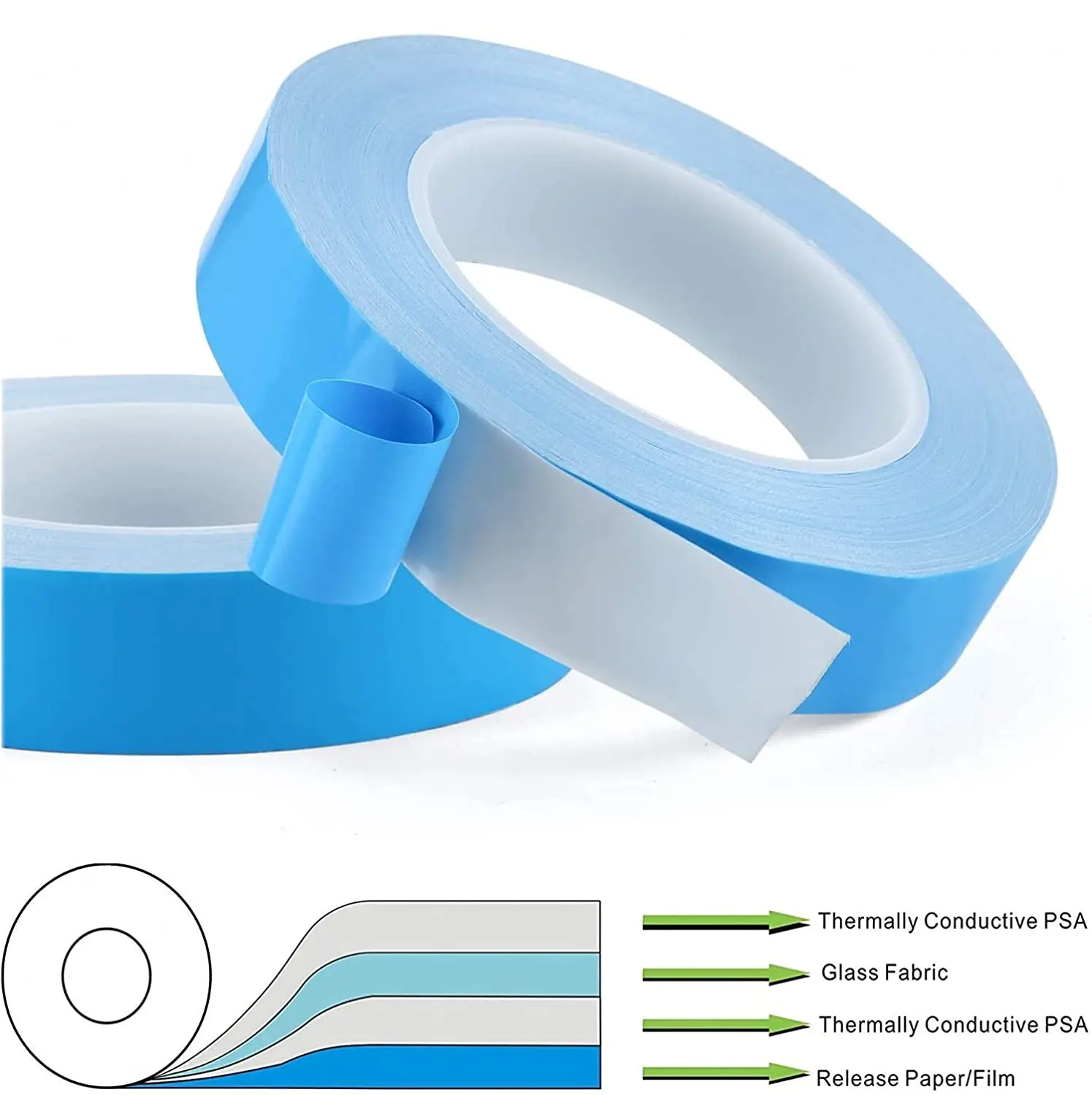 B50C Heat Sink Tape 25Mx20mm Double Sided Thermal Adhesive Tape For CPU GPU SSD Drive LED PCB IGBT Mos Tubes Circuit Board